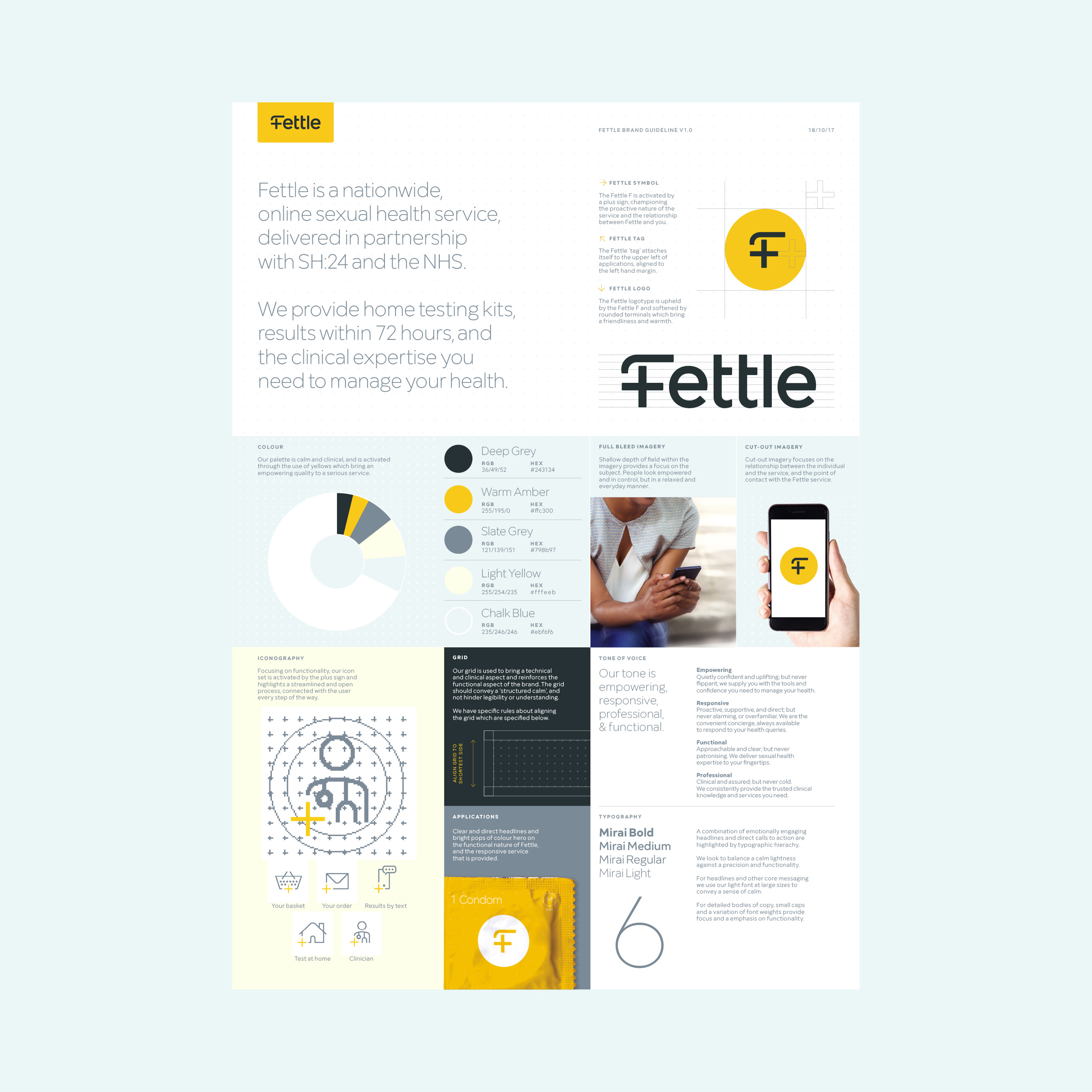 Chris_Pitney_2020_Design_Fettle_Guidelines2